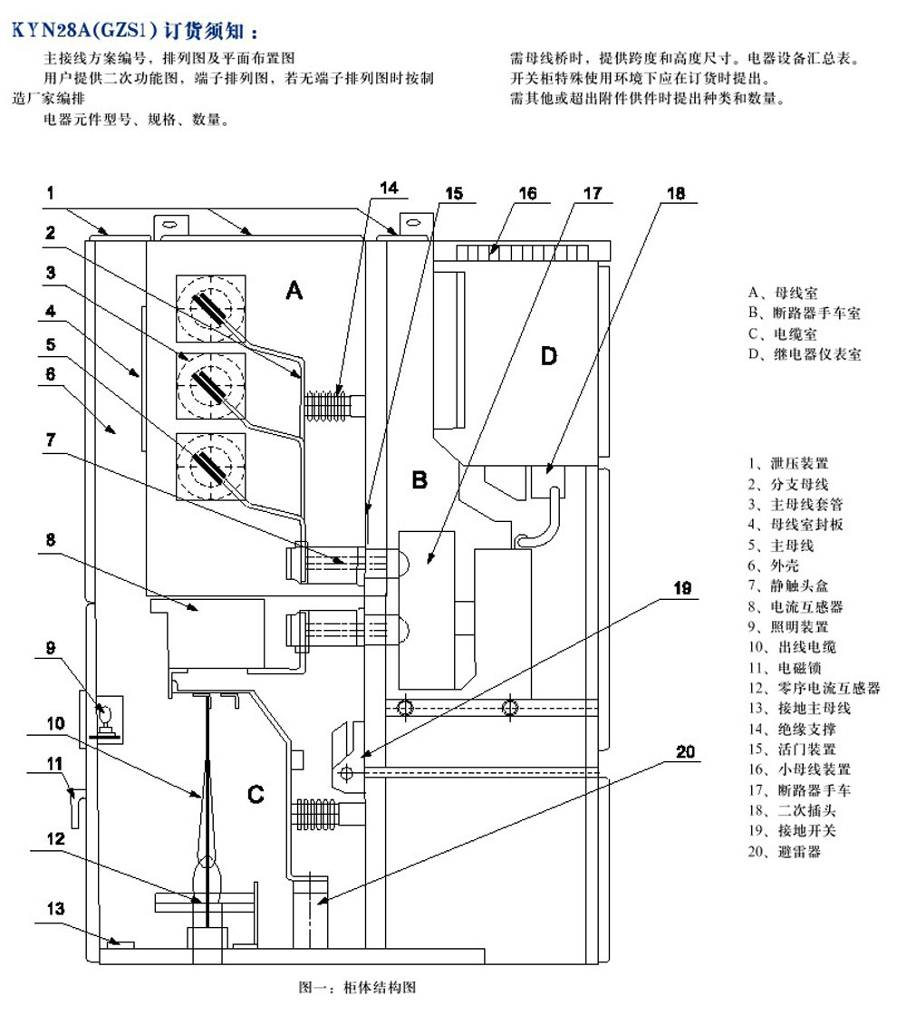 KYN28A-12(GZS1)型戶內金屬鎧裝抽出式開關設備(圖3)