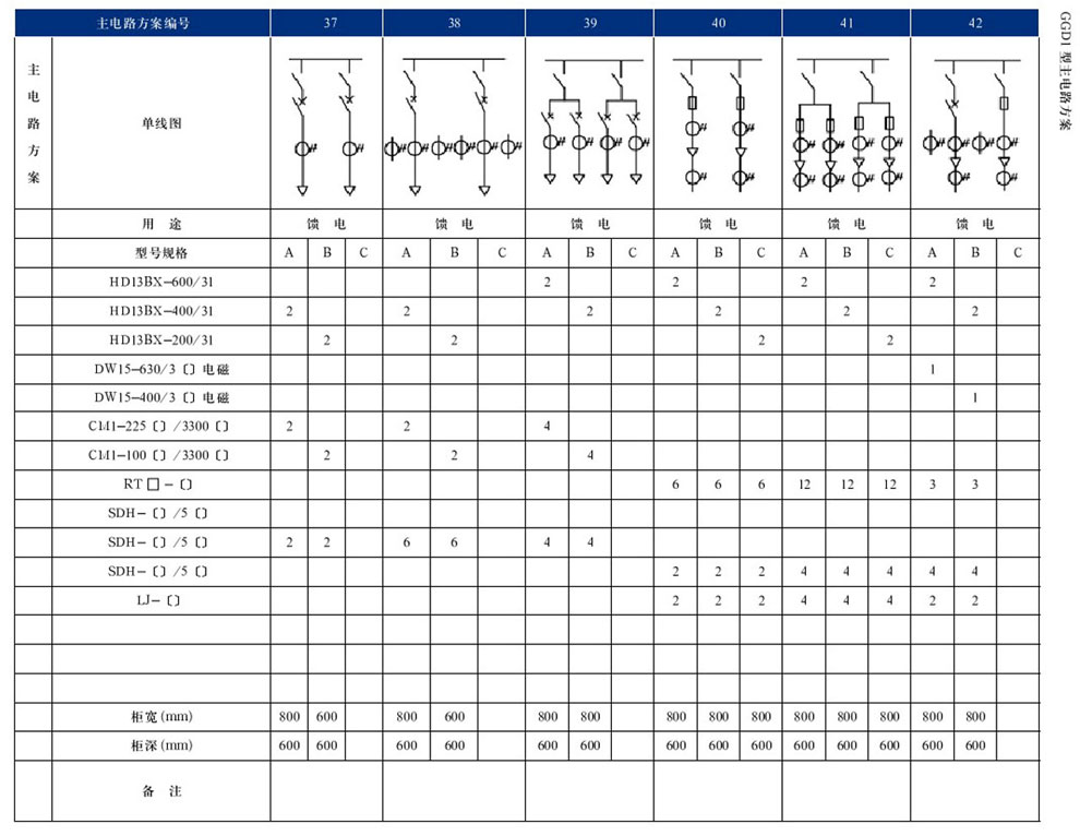 GGD型交流低壓配電柜(圖10)