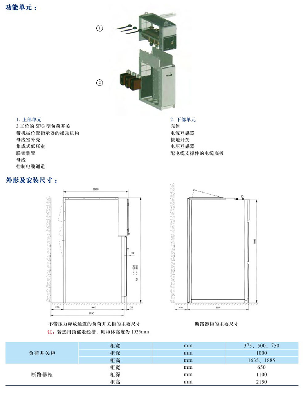 DYXG-12型交流高壓金屬環網開關設備(圖3)