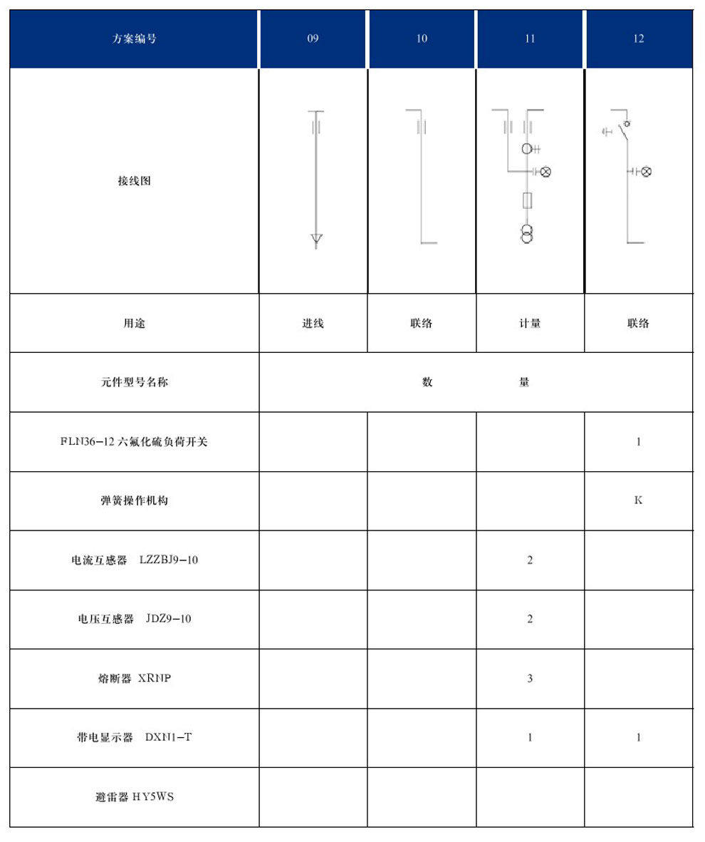 DYXG-12型交流高壓金屬環網開關設備(圖7)