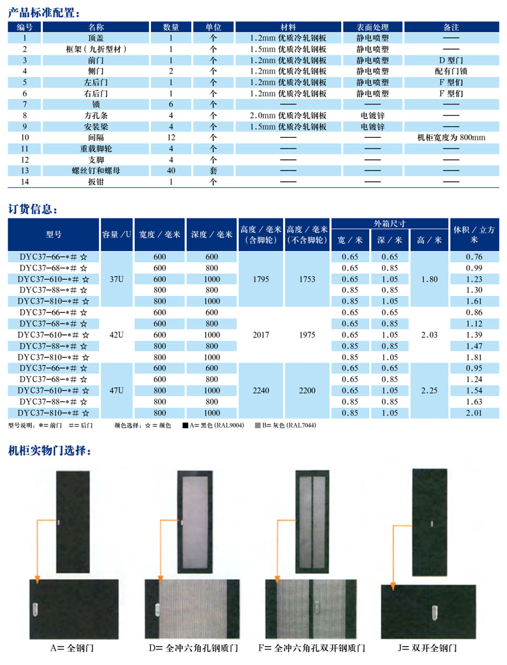 豪華C型網絡服務器機柜 DYC CABINET(圖3)