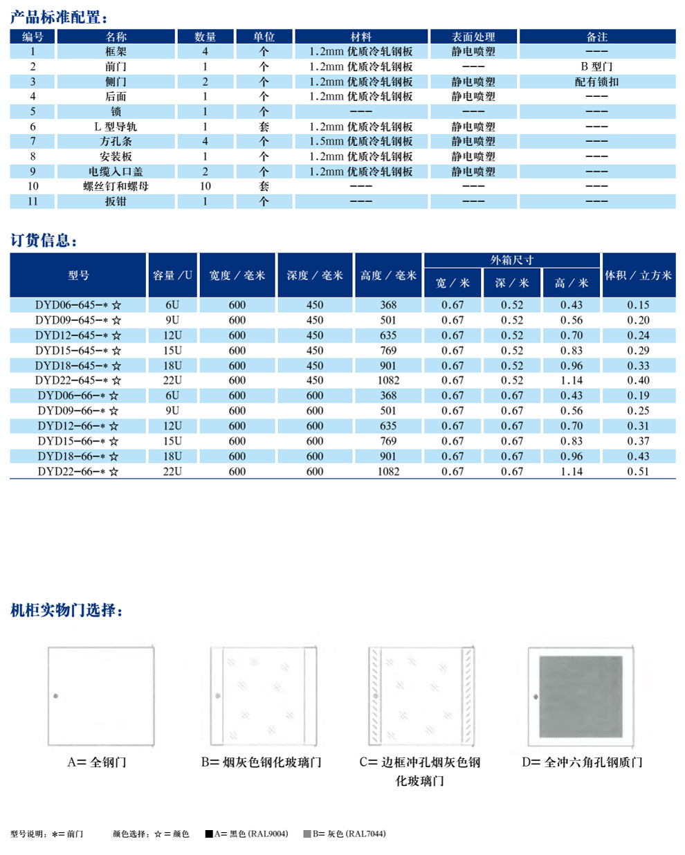 標準B型掛墻式網絡機柜BYD CABINET(圖3)