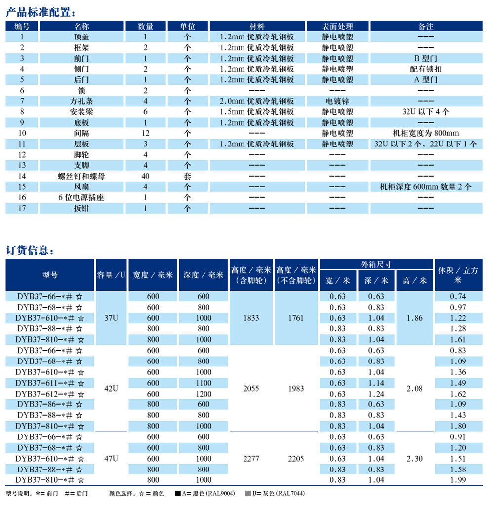 豪華B型網絡服務器機柜 DYB CABINET(圖3)