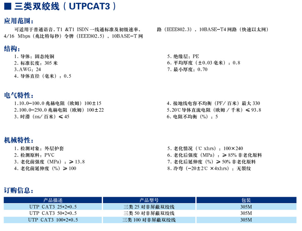 三類雙絞線(UTPCAT3)(圖1)